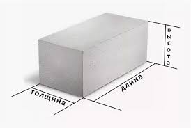 Газосиликатный блок